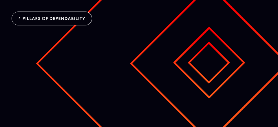 Achieving exactly-once message processing with Ably