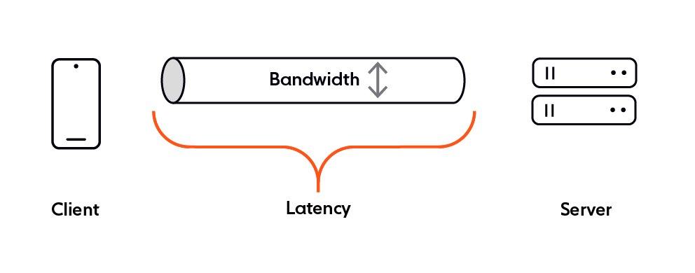 Navigating the 8 fallacies of distributed computing