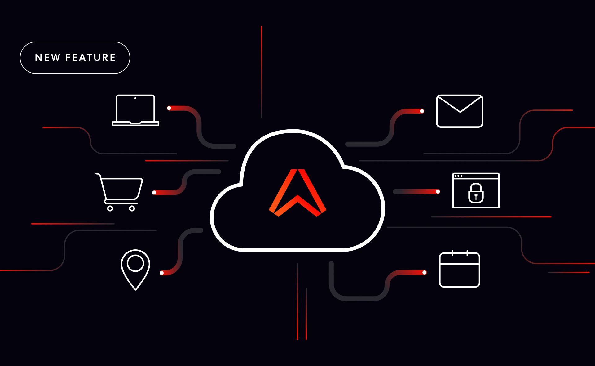 From message history to State Persistence: a user-driven Ably feature evolution