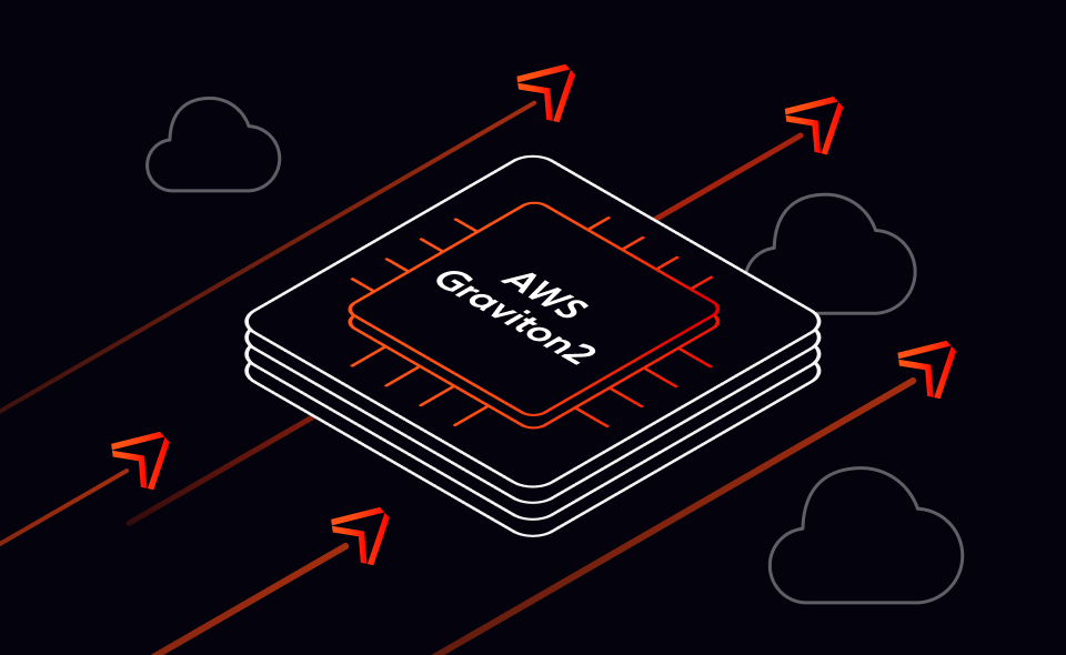 Ably migrates to Graviton2